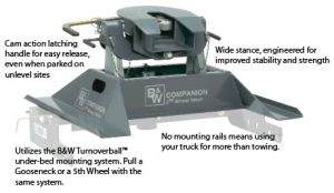 High-quality sports and fitness equipment at Camp & Cruise. Durable, reliable gear for all athletic needs.